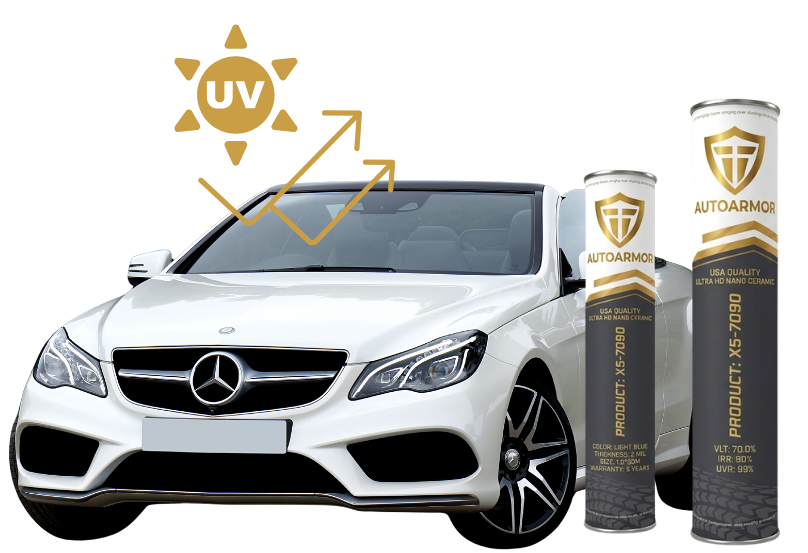 autoarmor spf banner image